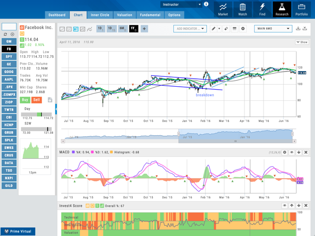 Trade Tool for iPad(圖3)-速報App