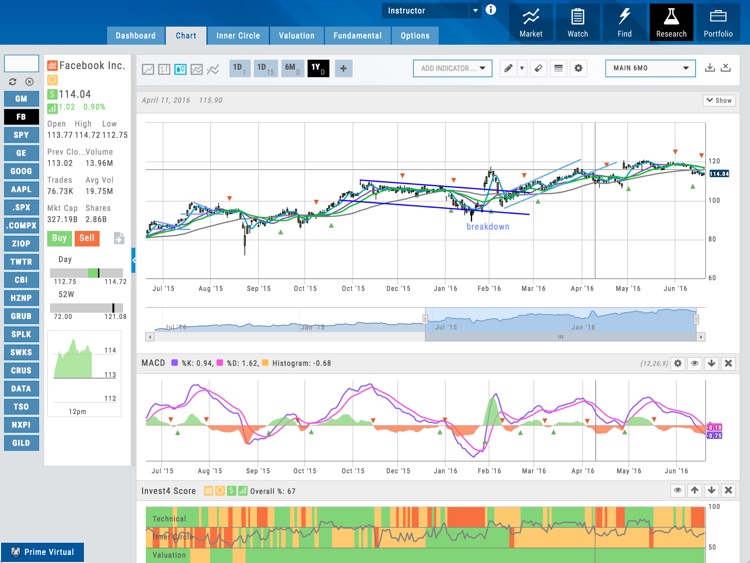 Trade Tool for iPad