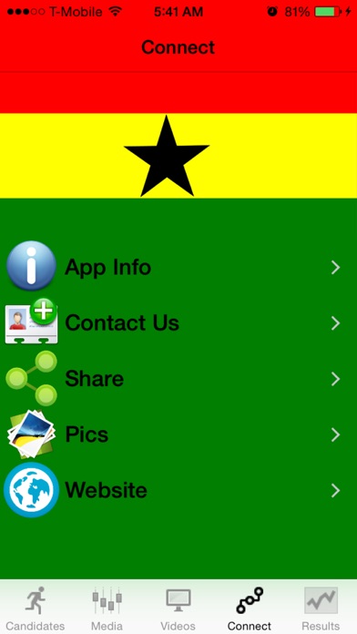 How to cancel & delete Ghana Election: 2016 from iphone & ipad 3