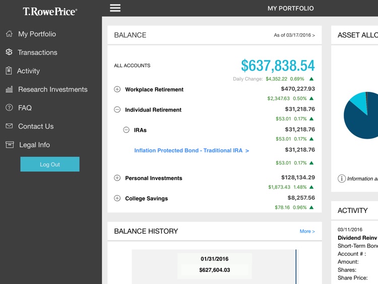 T. Rowe Price Personal® App