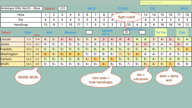 Golf Skins II(圖3)-速報App