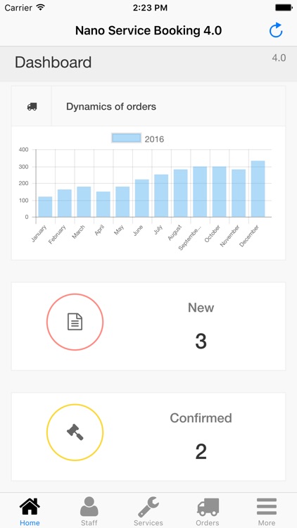 Nano Service Booking