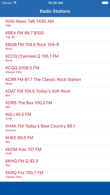 Radio Channel Iowa FM Online Streaming