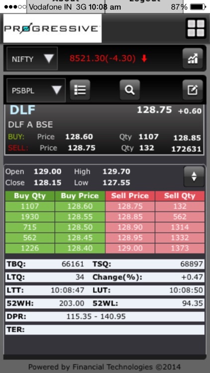 Progressive Mobile Trading screenshot-3