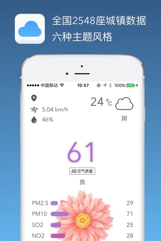 PM2.5 - 最美空气质量指数 screenshot 2