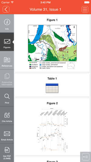 Journal of Quaternary Science(圖3)-速報App