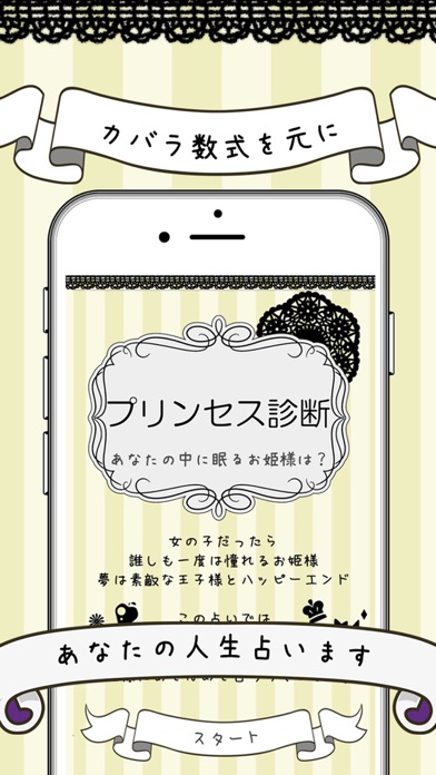 Iお姫様占い あなたはどんなお姫様 無料の性格診断と占いをお楽しみください Iphoneアプリ Applion