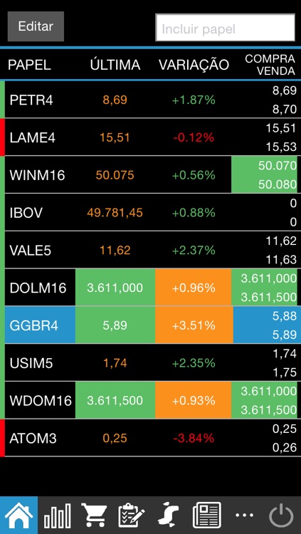 Coinvalores Cellbroker