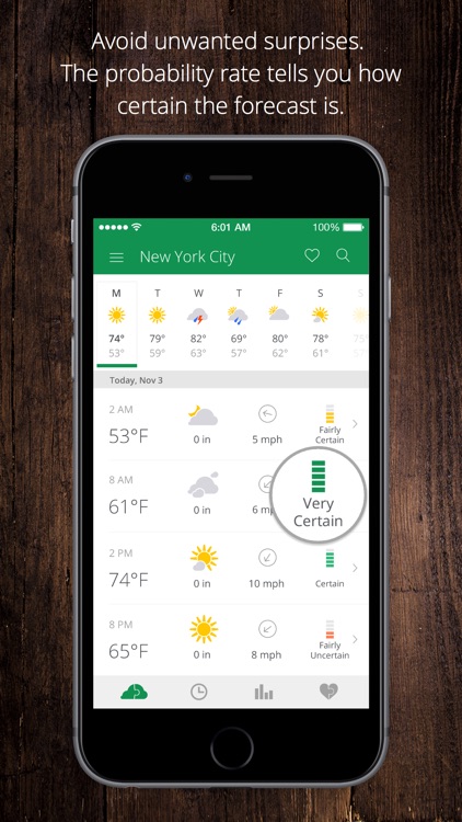 Climendo - Compare forecasts screenshot-3