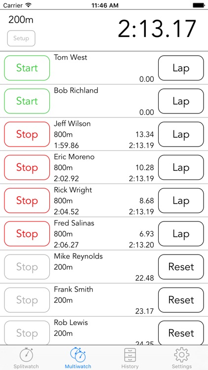 Splitwatch