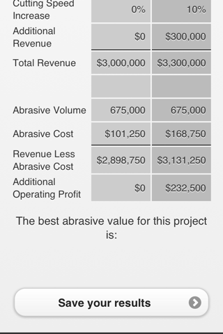 Barton Abrasive Value Calculator screenshot 3