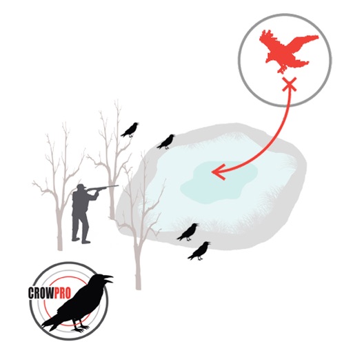 Crow Hunt Planner for Crow Hunting CROWPRO iOS App