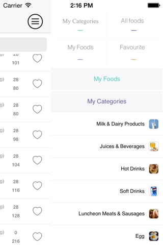 Calorie & Diet Control screenshot 2