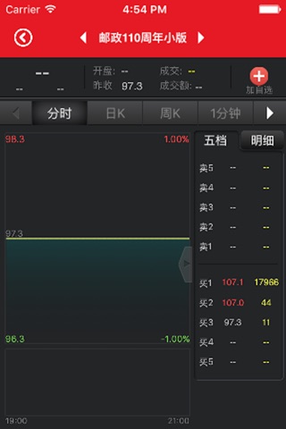 邮币财富-吉林交易 screenshot 3