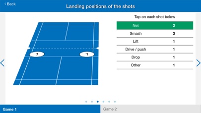 Excel Badminton screenshot1