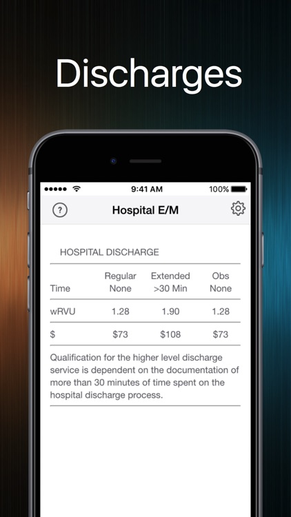 Hospital Medical Coding - RVU,HCPCS,and CPT codes screenshot-3