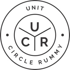 Activities of Unit-Circle-Rummy