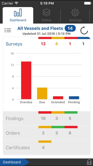 ABS Survey Manager