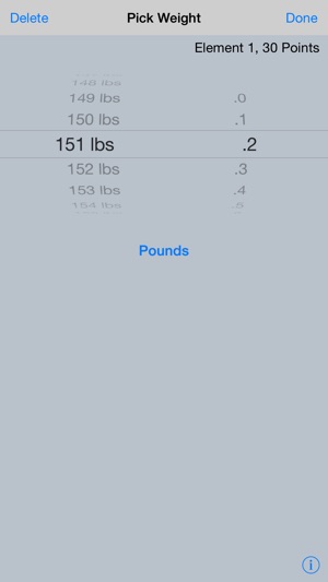 Weight Graph(圖3)-速報App