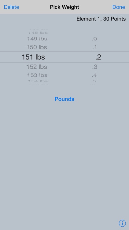 Weight Graph