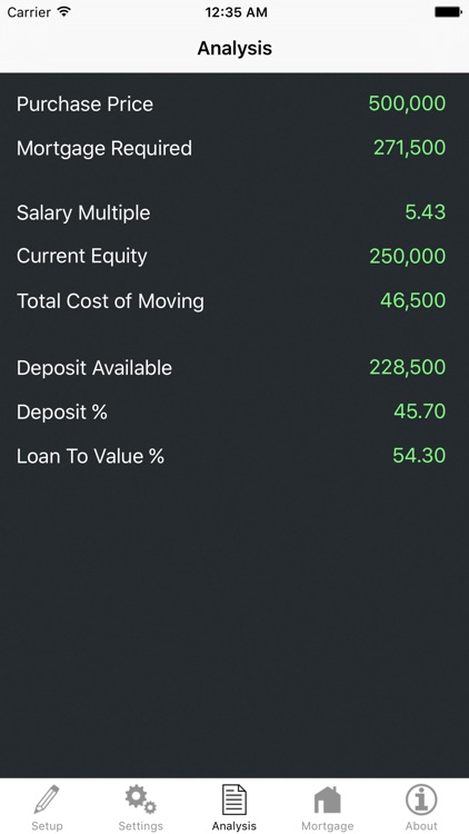 My Mortgage Mate - UK Mortgage Calculator