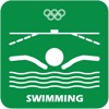 游泳教程