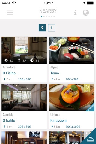 All About Portugal Food screenshot 2