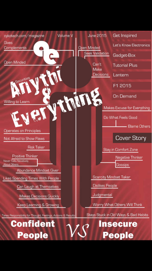 Anything & Everything (mag)(圖1)-速報App