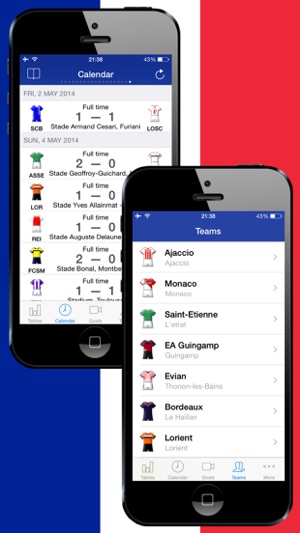 French Football History 2013-2014(圖2)-速報App