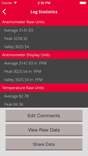 Dwyer Instruments Mobile Meter