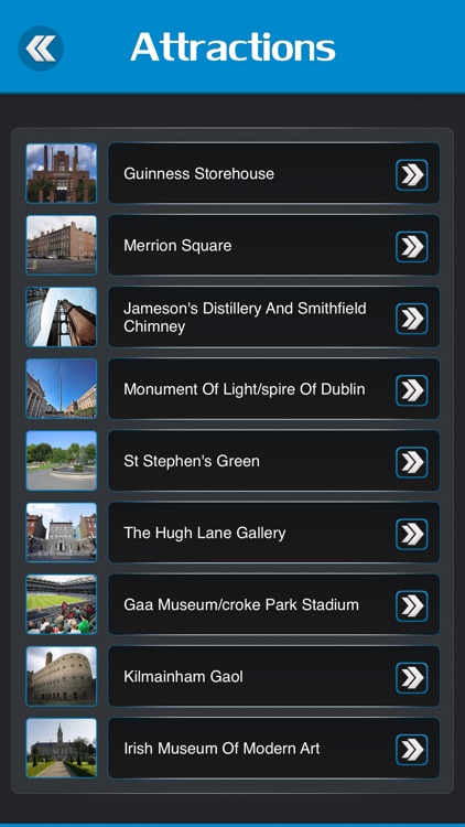 Dublin City Guide