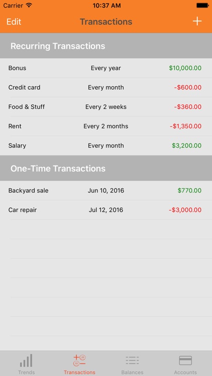 Money Forecast - Track, Predict, and Control Your Finances (Budget Planner and Tracker)