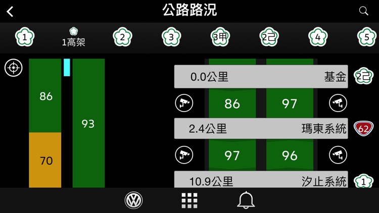 Volkswagen Customer-Link screenshot-4