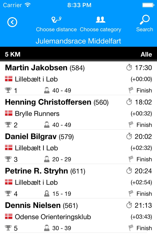 Sportstiming LIVE Results screenshot 2