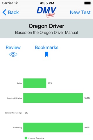 Oregon DMV Test Prep screenshot 4