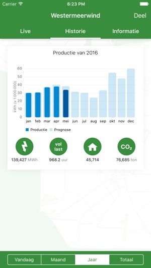 Windpark Westermeerwind(圖2)-速報App