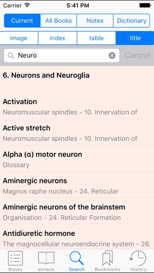 Fitzgerald's Clinical Neuroanatomy and Neuroscience, 7th Edi(圖5)-速報App
