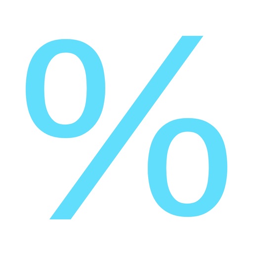 Percent Error Calculator