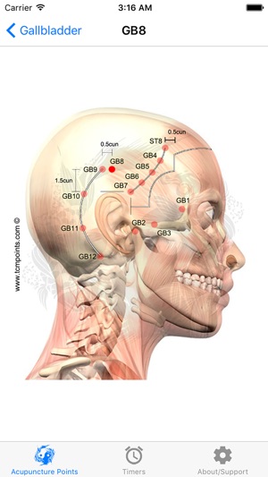 Acupuncture Assistant(圖1)-速報App