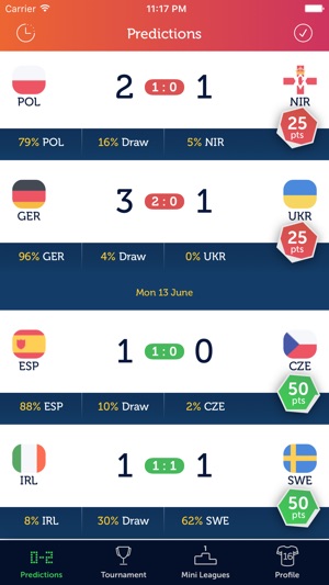 Euro Predictor 2016(圖2)-速報App