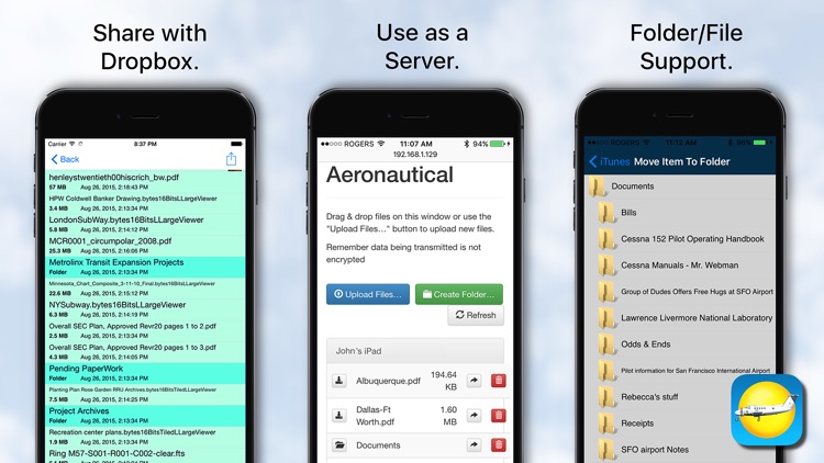 Aeronautical & Aviation Charts