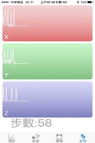 雲智健康達人2 screenshot 3