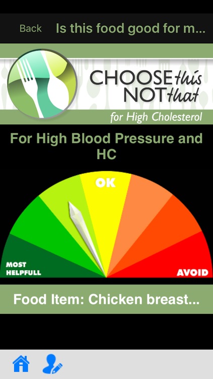 High Cholesterol