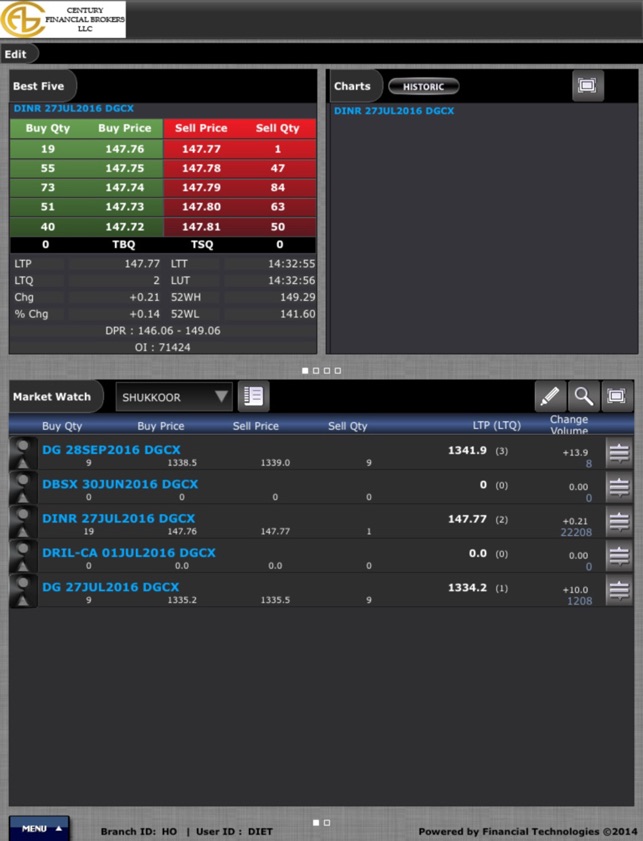 CFB DGCX Trader(圖2)-速報App