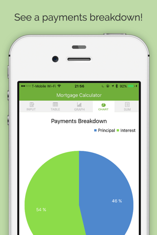 Mortgage Number Cruncher - Compound Interest Loan Calculator for Real Estate screenshot 4