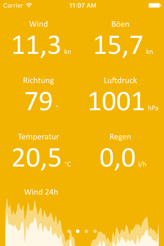 Wetterstation Lippesee screenshot 2