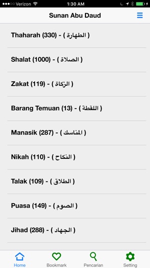 Sunan Abu Daud(圖1)-速報App