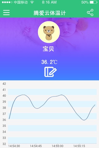 腾爱云体温计 screenshot 2