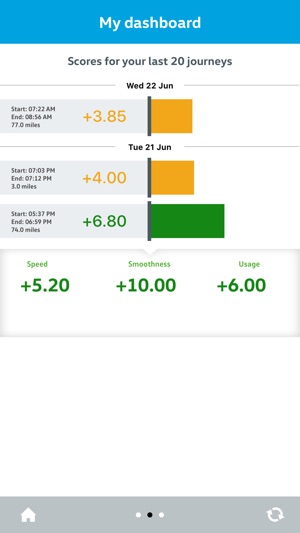 Volkswagen Insurance Telematics(圖4)-速報App