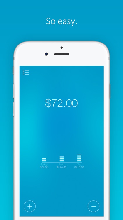 Daily Budget Original Pro - Saving Is Fun!